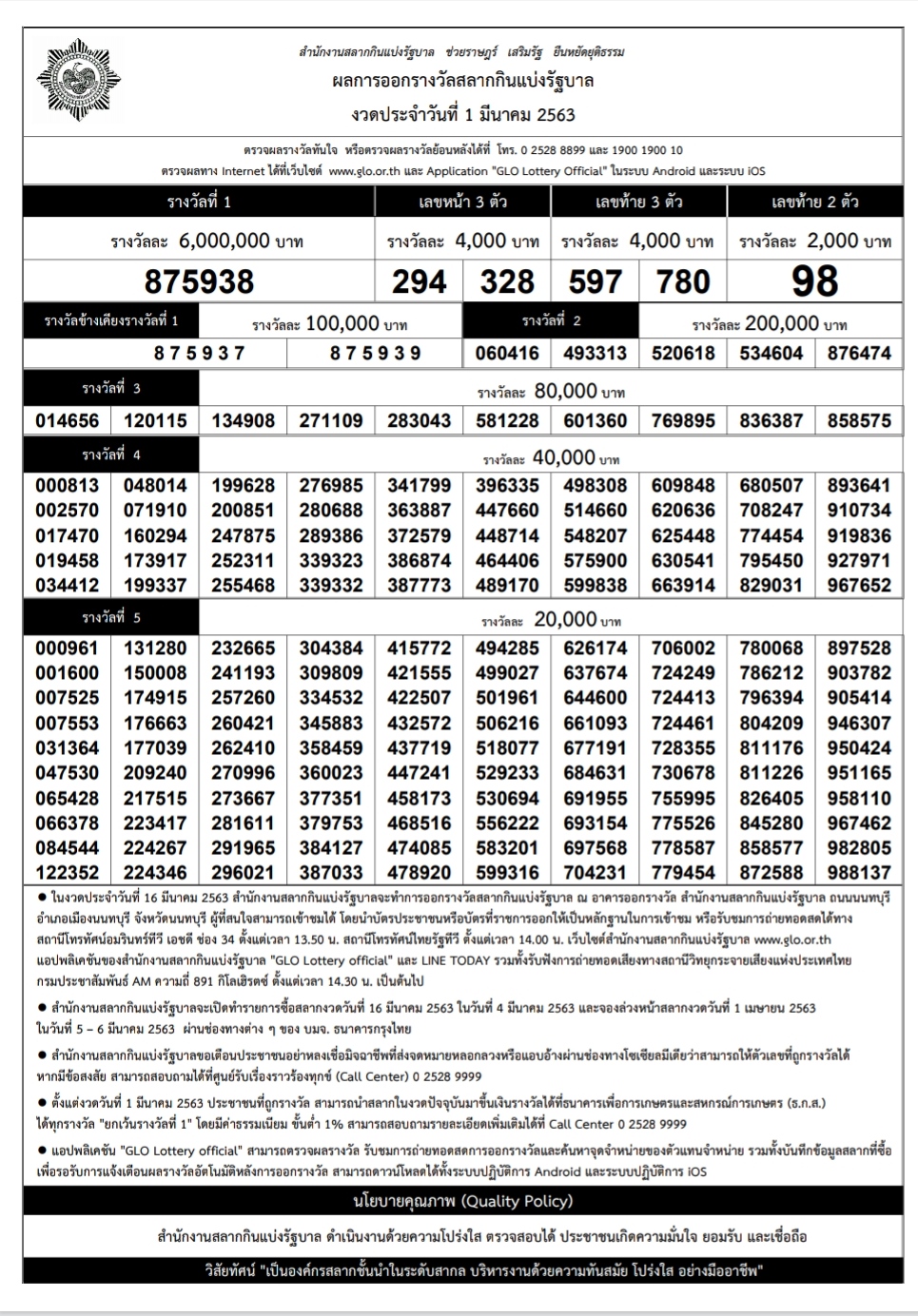 Thai Lotto Result April 16 2019, Buy Now, Hot Sale, 51% OFF,  