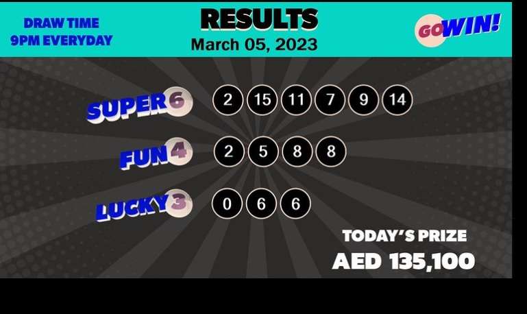 Gowin Draw Result 2023 Today 9pm Winning Numbers Allindiafastupdates